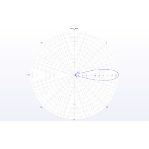 Антенна для дрона TrueRC X-21 5.8GHz SMA RHCP (0608597256062-2)