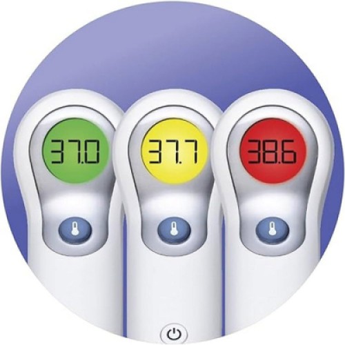Термометр Braun BNT300