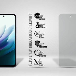 Пленка защитная Armorstandart hydrogel Matte Xiaomi Redmi 15 4G (ARM85445)