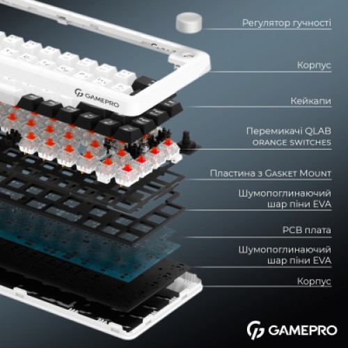 Клавиатура GamePro Asgard Valhalla MK210W Pro 65 RGB Wireless/Bluetooth/USB White (MK210W Pro)
