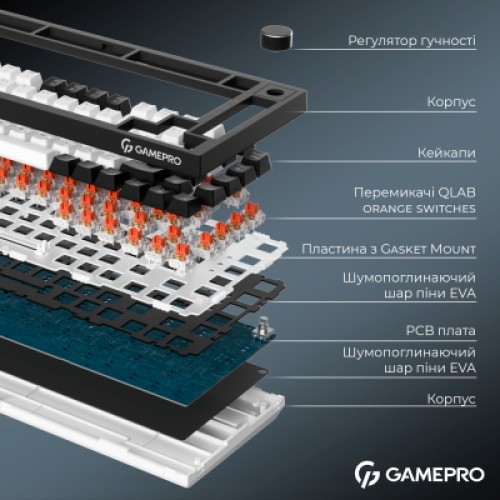 Клавиатура GamePro Asgard Valhalla MK160B Pro 75 RGB Wireless/Bluetooth/USB Black (MK160B Pro)