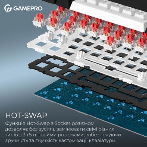 Клавиатура GamePro Asgard Valhalla MK160B Pro 75 RGB Wireless/Bluetooth/USB Black (MK160B Pro)
