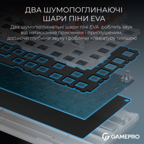 Клавиатура GamePro Asgard Valhalla MK160W Pro 75 RGB Wireless/Bluetooth/USB White (MK160W Pro)