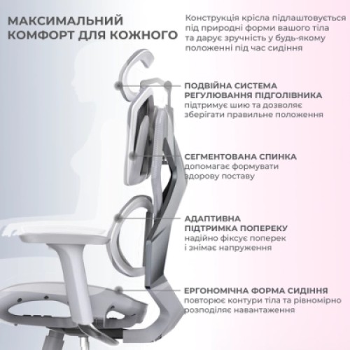 Кресло игровое Sihoo Xallking X5C Mesh Grey (X5FC-N101)