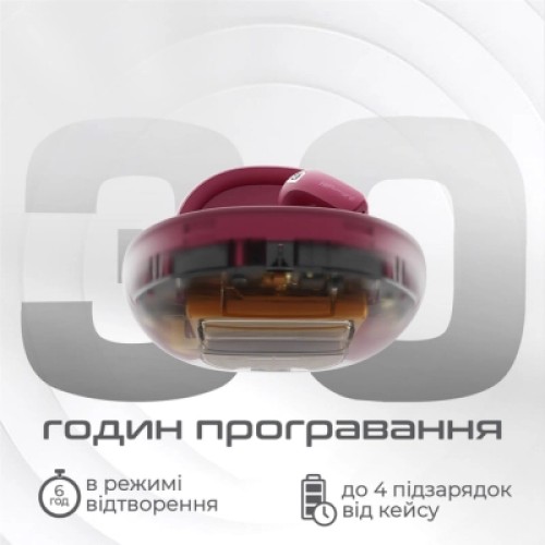 Наушники HiFuture FlyBuds4 Hot Pink (flybuds4.hotpink)