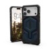 Чехол для мобильного телефона UAG iPhone 17 Pro Max Monarch Pro MagSafe Kevlar Mallard (114514113955)