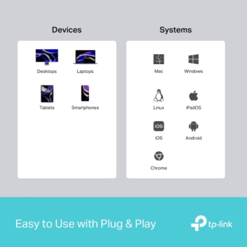 Концентратор TP-Link USB-C 3-in-1 1xUSB 3.0 + 1xUSB-C PD 100W + 1xHDMI (UH3020C)