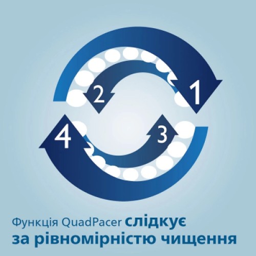Электрическая зубная щетка Philips HX6857/28