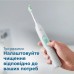 Электрическая зубная щетка Philips HX6857/28