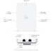 Точка доступа Wi-Fi Ubiquiti UniFi 7 In-Wall (U7-IW)