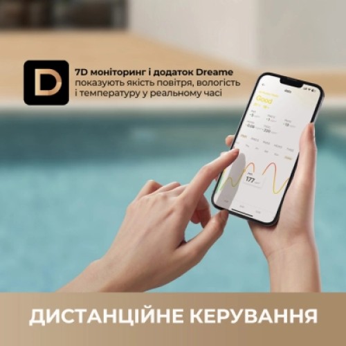 Воздухоочиститель Dreame PM20
