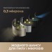 Воздухоочиститель Dreame PM20