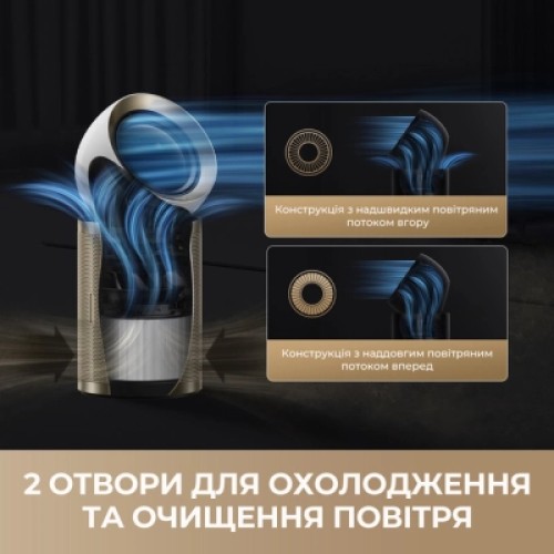 Воздухоочиститель Dreame PM20