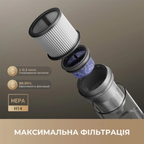 Пылесос Dreame R20 Ultra (VRV57F-1)