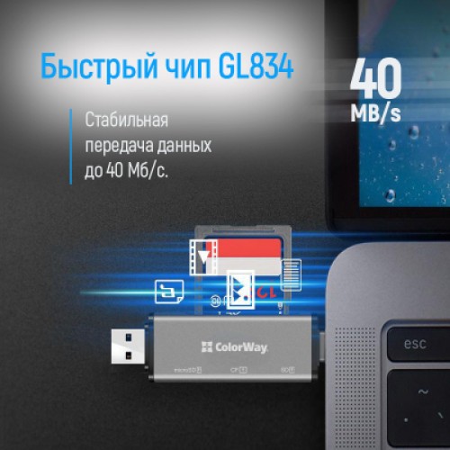Считыватель флеш-карт ColorWay USB 2.0/USB-C to CF/SD/MicroSD (CW-CR-01)