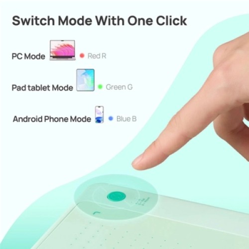 Графический планшет Parblo Ninos NEO Green (NINOSNEO)