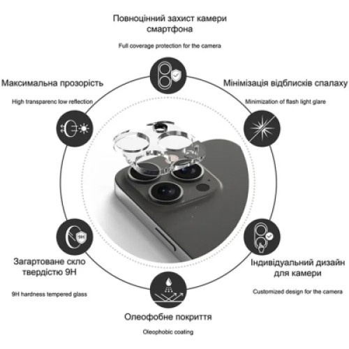 Стекло защитное Drobak 3D Apple iPhone 17 Pro Max camera (333366) Стекло защитное Drobak 3D Apple iPhone 17 Pro Max camera (333366)