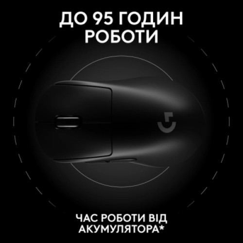Мышка Logitech G Pro X Superlight 2 Dex Wireless Black (910-007357) Мышка Logitech G Pro X Superlight 2 Dex Wireless Black (910-007357)