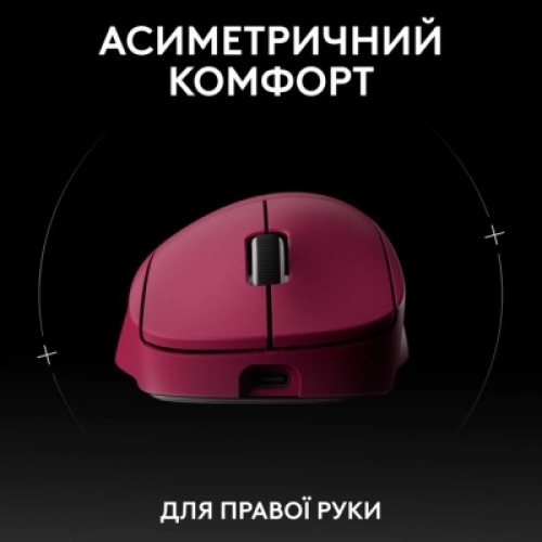 Мышка Logitech G Pro X Superlight 2 Dex Wireless Pink (910-007373) Мышка Logitech G Pro X Superlight 2 Dex Wireless Pink (910-007373)