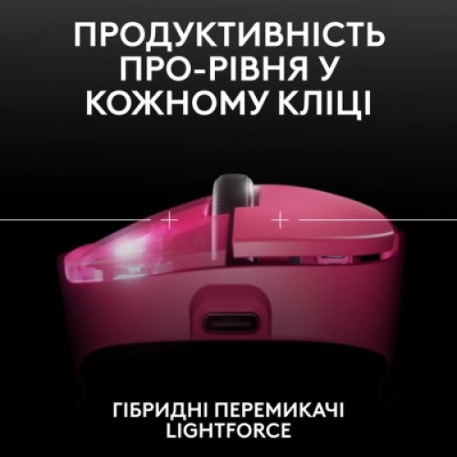 Мышка Logitech G Pro X Superlight 2 Dex Wireless Pink (910-007373) Мышка Logitech G Pro X Superlight 2 Dex Wireless Pink (910-007373)