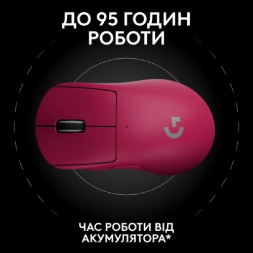 Мышка Logitech G Pro X Superlight 2 Dex Wireless Pink (910-007373) Мышка Logitech G Pro X Superlight 2 Dex Wireless Pink (910-007373)