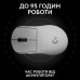 Мышка Logitech G Pro X Superlight 2 Dex Wireless White (910-007365) Мышка Logitech G Pro X Superlight 2 Dex Wireless White (910-007365)