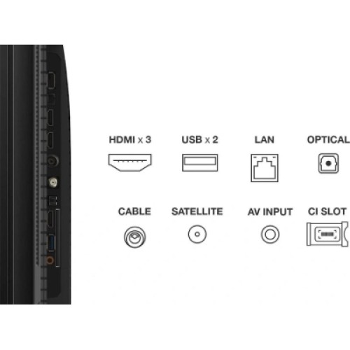 Телевизор TCL 43C69B Телевизор TCL 43C69B