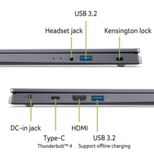Ноутбук Acer Aspire 15 A15-51M-78F2 (NX.JKVEU.006)