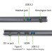 Ноутбук Acer Aspire 15 A15-51M-78F2 (NX.JKVEU.006)