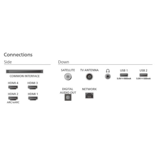 Телевизор Philips 77OLED770/12 Телевизор Philips 77OLED770/12