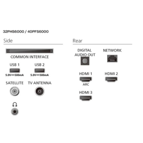 Телевизор Philips 32PHS6000/12 Телевизор Philips 32PHS6000/12