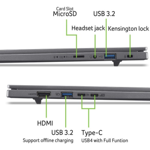 Ноутбук Acer Aspire 16 A16-61M (NX.JS3EU.003)