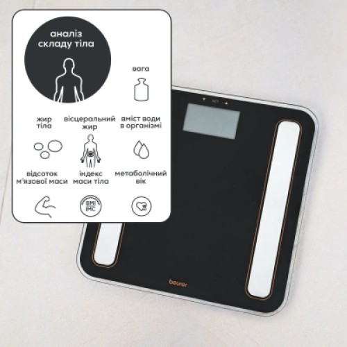 Весы напольные Beurer BF 183 LE 2025 Весы напольные Beurer BF 183 LE 2025