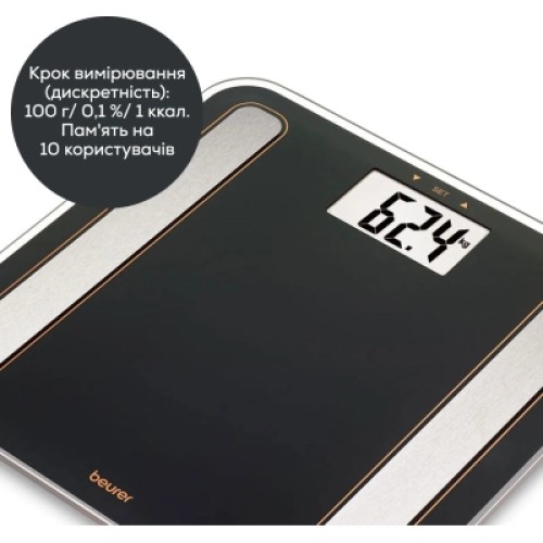 Весы напольные Beurer BF 183 LE 2025 Весы напольные Beurer BF 183 LE 2025
