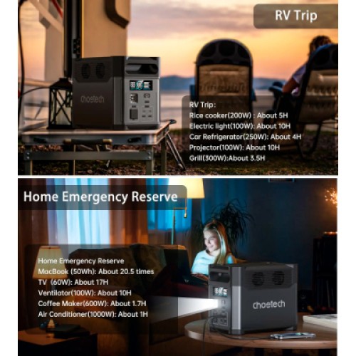 Зарядная станция Choetech BS0061 1200W 1024Wh (BS061) Зарядная станция Choetech BS0061 1200W 1024Wh (BS061)