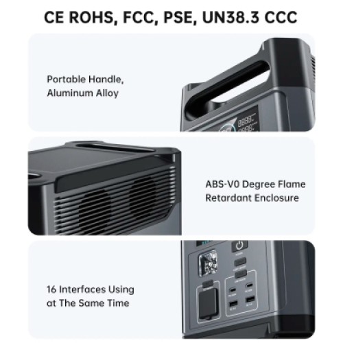 Зарядная станция Choetech BS0061 1200W 1024Wh (BS061) Зарядная станция Choetech BS0061 1200W 1024Wh (BS061)