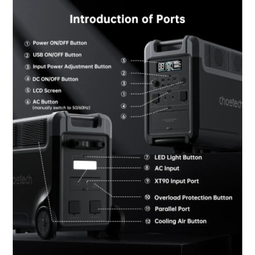 Зарядная станция Choetech BS066 3600W, 3840Wh (BS066-Main) Зарядная станция Choetech BS066 3600W, 3840Wh (BS066-Main)