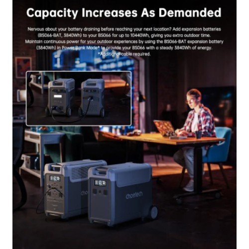 Зарядная станция Choetech BS066 3600W, 3840Wh (BS066-Main) Зарядная станция Choetech BS066 3600W, 3840Wh (BS066-Main)