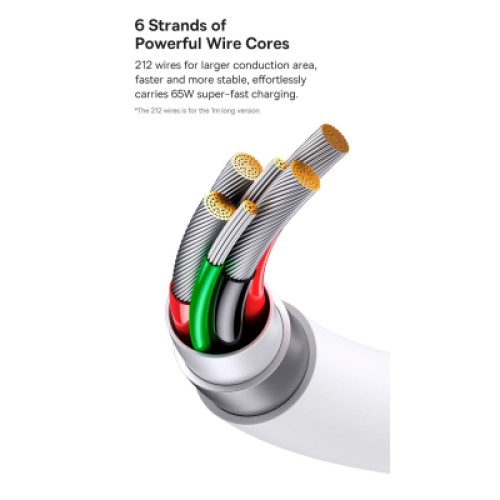 Дата кабель USB 2.0 AM to USB-C 2.0m 65W black Baseus (CAYS001001)