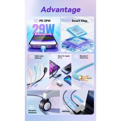 Дата кабель USB-C to Lightning 2.0m 20W white Essager (EXCTL-WLA02-P) Дата кабель USB-C to Lightning 2.0m 20W white Essager (EXCTL-WLA02-P)