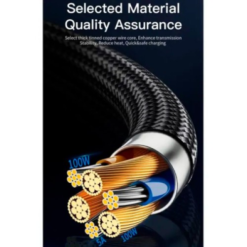 Дата кабель USB-C to USB-C 2.0m 100W LED black Essager (EXCTT1-XYA01-P)