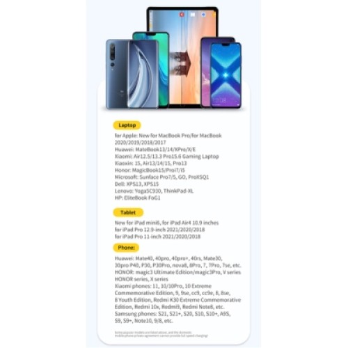 Дата кабель USB-C to USB-C 1.0m 100W black Essager (EXCTT1-XJ01-P) Дата кабель USB-C to USB-C 1.0m 100W black Essager (EXCTT1-XJ01-P)