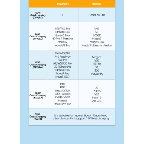 Дата кабель USB 2.0 AM to USB-C 1.0m 100W green Essager (EXCT1-CH06)