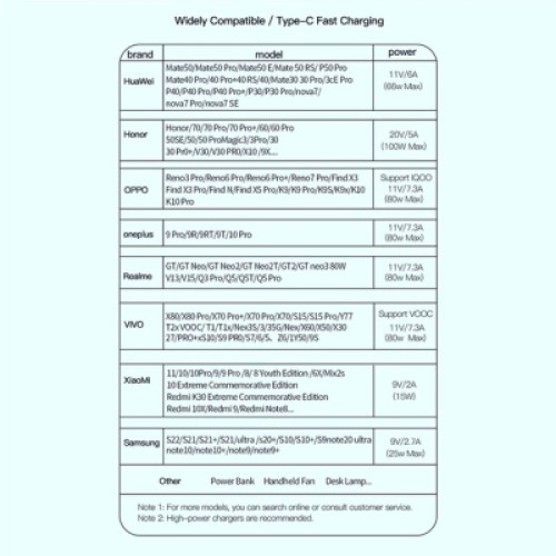 Дата кабель USB 2.0 AM to USB-C 2.0m 7A black Essager (EXCT-XCA01) Дата кабель USB 2.0 AM to USB-C 2.0m 7A black Essager (EXCT-XCA01)