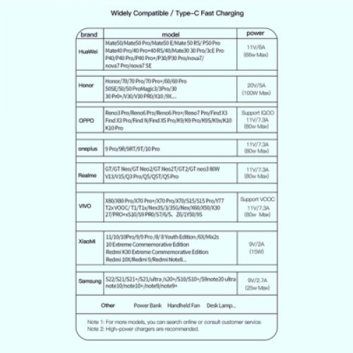 Дата кабель USB 2.0 AM to USB-C 2.0m 7A blue Essager (EXCT-XCA03) Дата кабель USB 2.0 AM to USB-C 2.0m 7A blue Essager (EXCT-XCA03)