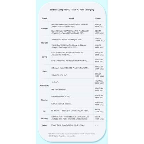 Дата кабель USB 2.0 AM to USB-C 3.0m 7A black Essager (EXCT-XCC01)