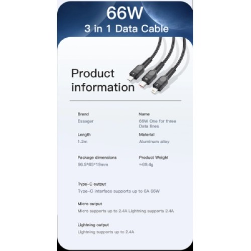Дата кабель USB 2.0 AM to Lightning + Micro 5P + Type-C 1.2m 66W black Essager (EXCMTL-XJ01)