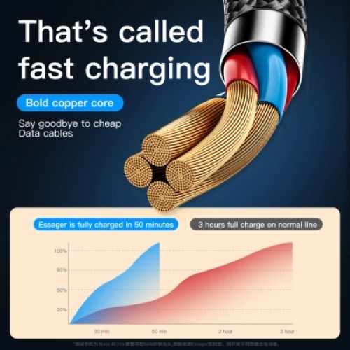 Дата кабель USB 2.0 AM to Lightning + Micro 5P + Type-C 1.2m 66W black Essager (EXCMTL-XJ01)