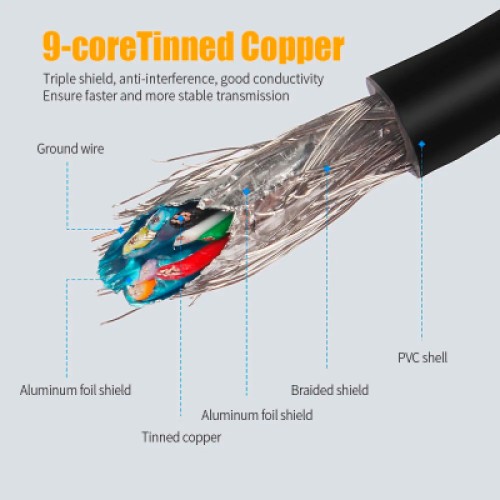 Дата кабель USB 2.0 AM/AM 0.5m 5Gbps Essager (EXCAA2-YTB01)