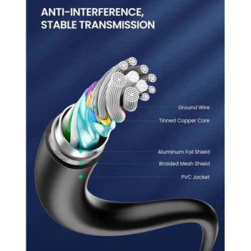 Дата кабель USB 3.0 AM to USB-C 0.5m 3A US184 black Ugreen (20881)